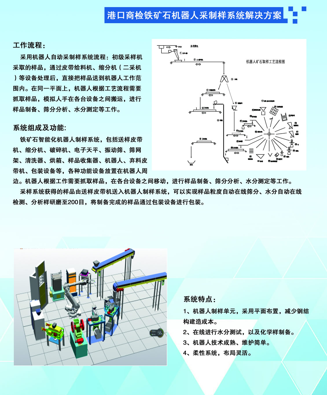 港口商檢鐵礦石機器人采制樣系統解決方案